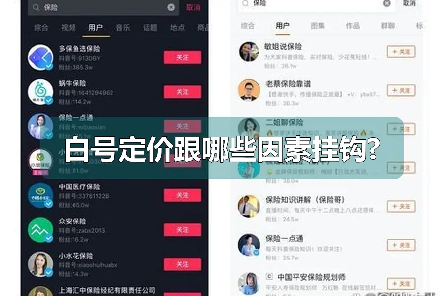白号定价跟哪些因素挂钩?